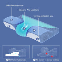 Derila Cervical Memory Foam Contour Pillow | Neck, Back Support, Anti Snore